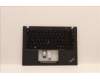 Lenovo MECH_ASM KBD C-Cov FRA BKLT Transi BK für Lenovo ThinkPad T14s G3 (21BR/21BS)