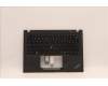 Lenovo MECH_ASM KBD C-Cov EURO ENG BKLT Sunr BK für Lenovo ThinkPad T14s G3 (21BR/21BS)