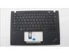 Lenovo MECH_ASM KB CCov SPA BKLT Sunrex BK für Lenovo ThinkPad T14s G3 (21BR/21BS)