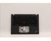 Lenovo MECH_ASM KB CCov SWS BKLT Chicon BK für Lenovo ThinkPad T14s G3 (21BR/21BS)