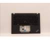 Lenovo MECH_ASM KB CCov EUROENG BKLT Chic WW BK für Lenovo ThinkPad T14s G3 (21BR/21BS)