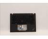 Lenovo MECH_ASM KB CCov FRA BKLT Transi WW BK für Lenovo ThinkPad T14s G3 (21BR/21BS)