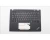 Lenovo MECH_ASM KB CCov FRA/ENG BKLT Chic WW BK für Lenovo ThinkPad T14s G3 (21BR/21BS)