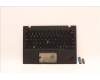 Lenovo MECH_ASM WLAN C-Cvr+ENG KB ASM,LTN für Lenovo ThinkPad X1 Nano Gen 2 (21E8/21E9)