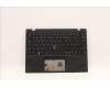 Lenovo MECH_ASM WW C-Cvr+FRA KB ASM,CHY für Lenovo ThinkPad X1 Nano Gen 2 (21E8/21E9)