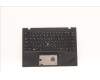 Lenovo MECH_ASM WW C-Cvr+HBW KB ASM,CHY für Lenovo ThinkPad X1 Nano Gen 2 (21E8/21E9)