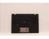 Lenovo MECH_ASM WW C-Cvr+RUS KB ASM,CHY für Lenovo ThinkPad X1 Nano Gen 2 (21E8/21E9)