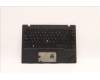 Lenovo MECH_ASM WW C-Cvr+POR KB ASM,LTN für Lenovo ThinkPad X1 Nano Gen 2 (21E8/21E9)