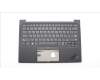 Lenovo Mechanische Baugruppe Tastaturrahmen Arabisch WLAN Dual-Band CHY für Lenovo ThinkPad X1 Carbon G10 (21CC)