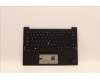 Lenovo MECH_ASM GRP KBD BZL,LA SPA,WL,DB,CHY für Lenovo ThinkPad X1 Carbon G10 (21CC)