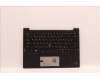 Lenovo MECH_ASM GRP KBD BZL,RUS,WL,DB,CHY für Lenovo ThinkPad X1 Carbon G10 (21CC)