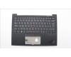 Lenovo MECH_ASM GRP KBD BZL,BRL,WW,DB,CHY für Lenovo ThinkPad X1 Carbon G10 (21CC)