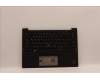Lenovo Mechanische Baugruppe Tastaturrahmen Russisch International Dual-Band CHY für Lenovo ThinkPad X1 Carbon G10 (21CC)