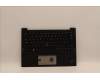 Lenovo Mechanische Baugruppe Tastaturrahmen Ukrainisch International Dual-Band CHY für Lenovo ThinkPad X1 Carbon G10 (21CC)