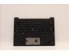 Lenovo MECH_ASM GRP KBD BZL,ARA,WL,DB,SUN für Lenovo ThinkPad X1 Carbon G10 (21CC)