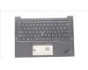 Lenovo MECH_ASM GRP KBD BZL,GRE,WL,DB,SUN für Lenovo ThinkPad X1 Carbon G10 (21CC)