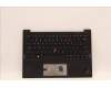 Lenovo MECH_ASM GRP KBD BZL,IND ENG,WL,DB,SUN für Lenovo ThinkPad X1 Carbon G10 (21CC)