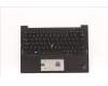 Lenovo MECH_ASM GRP KBD BZL,POR,WL,DB,SUN für Lenovo ThinkPad X1 Carbon G10 (21CC)