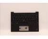 Lenovo MECH_ASM GRP KBD BZL,SWS,WL,DB,SUN für Lenovo ThinkPad X1 Carbon G10 (21CC)