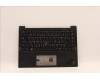 Lenovo MECH_ASM GRP KBD BZL,THAI,WL,DB,SUN für Lenovo ThinkPad X1 Carbon G10 (21CC)