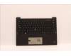 Lenovo MECH_ASM GRP KBD BZL,UKE,WL,DB,SUN für Lenovo ThinkPad X1 Carbon G10 (21CC)