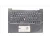 Lenovo MECH_ASM GRP KBD BZL,UKR,WL,DB,SUN für Lenovo ThinkPad X1 Carbon G10 (21CC)