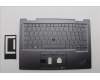 Lenovo MECH_ASM KBD BZL,WL,GY,CHY,SPA für Lenovo ThinkPad X1 Yoga 7th Gen (21CD/21CE)