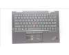 Lenovo MECH_ASM KBD BZL,WL,GY,CHY,RUS für Lenovo ThinkPad X1 Yoga 7th Gen (21CD/21CE)