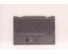 Lenovo MECH_ASM KBD BZL,WL,GY,CHY,UKE für Lenovo ThinkPad X1 Yoga 7th Gen (21CD/21CE)