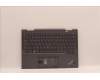 Lenovo MECH_ASM KBD BZL,WW,GY,CHY,RUS für Lenovo ThinkPad X1 Yoga 7th Gen (21CD/21CE)