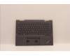 Lenovo MECH_ASM KBD BZL,WW,GY,CHY,SWS für Lenovo ThinkPad X1 Yoga 7th Gen (21CD/21CE)