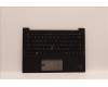 Lenovo MECH_ASM GRP KBD BZL,UKR,WW,DB,SUN für Lenovo ThinkPad X1 Carbon G10 (21CC)