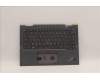 Lenovo MECH_ASM KBD BZL,WW,GY,CHY,TC für Lenovo ThinkPad X1 Yoga 7th Gen (21CD/21CE)