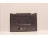 Lenovo MECH_ASM KBD BZL,WL,GY,SRX,HBW für Lenovo ThinkPad X1 Yoga 7th Gen (21CD/21CE)