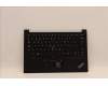 Lenovo MECH_ASM KBD CCvr SPA(PMX)UK BK für Lenovo ThinkPad E14 Gen 4 (21E3/21E4)