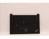 Lenovo MECH_ASM KBD CCvr FRA(PMX)UK BK für Lenovo ThinkPad E14 Gen 4 (21E3/21E4)