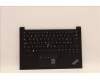 Lenovo MECH_ASM KBD CCvr SWS(PMX)UK BK für Lenovo ThinkPad E14 Gen 4 (21E3/21E4)