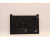 Lenovo MECH_ASM KBD CCvr NOR(PMX)FPR UK BK für Lenovo ThinkPad E14 Gen 4 (21E3/21E4)