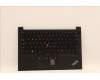 Lenovo MECH_ASM KBD CCvr UKE BKL(PMX)UK BK für Lenovo ThinkPad E14 Gen 4 (21E3/21E4)