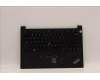Lenovo MECH_ASM KBD CCvr ENG BKL(PMX)FPR US BK für Lenovo ThinkPad E14 Gen 4 (21E3/21E4)