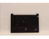 Lenovo MECH_ASM KBD CCvr RUS BKL(PMX)FPR US BK für Lenovo ThinkPad E14 Gen 4 (21E3/21E4)