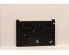 Lenovo MECH_ASM KBCVR SWE/FIN BKL(PMX)FPR UK BK für Lenovo ThinkPad E14 Gen 4 (21E3/21E4)