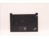 Lenovo MECH_ASM KBD CCvr BUL BKL(PMX)FPR UK BK für Lenovo ThinkPad E14 Gen 4 (21E3/21E4)