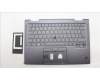 Lenovo MECH_ASM BL KB GY FPR BUL SRX für Lenovo ThinkPad X1 Yoga 8th Gen (21HQ/21HR)