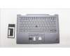 Lenovo MECH_ASM BL KB GY FPR RUS SRX für Lenovo ThinkPad X1 Yoga 8th Gen (21HQ/21HR)