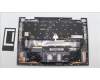Lenovo MECH_ASM BL KB GY FPR WW BUL SRX für Lenovo ThinkPad X1 Yoga 8th Gen (21HQ/21HR)