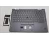 Lenovo MECH_ASM BL KB GY FPR KOR SRX für Lenovo ThinkPad X1 Yoga 8th Gen (21HQ/21HR)