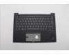 Lenovo MECH_ASM BL KB BK FPR WW CZE/SLK SRX für Lenovo ThinkPad X1 Carbon Gen 11 (21HM/21HN)