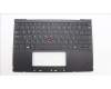 Lenovo MECH_ASM GP KBDBZL,HBW,WL,BK/BZ,SRX für Lenovo ThinkPad Z13 G1 (21D2/21D3)