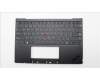 Lenovo MECH_ASM GP KBDBZL,ARA,WL,BK/GY,CHY für Lenovo ThinkPad Z13 G1 (21D2/21D3)